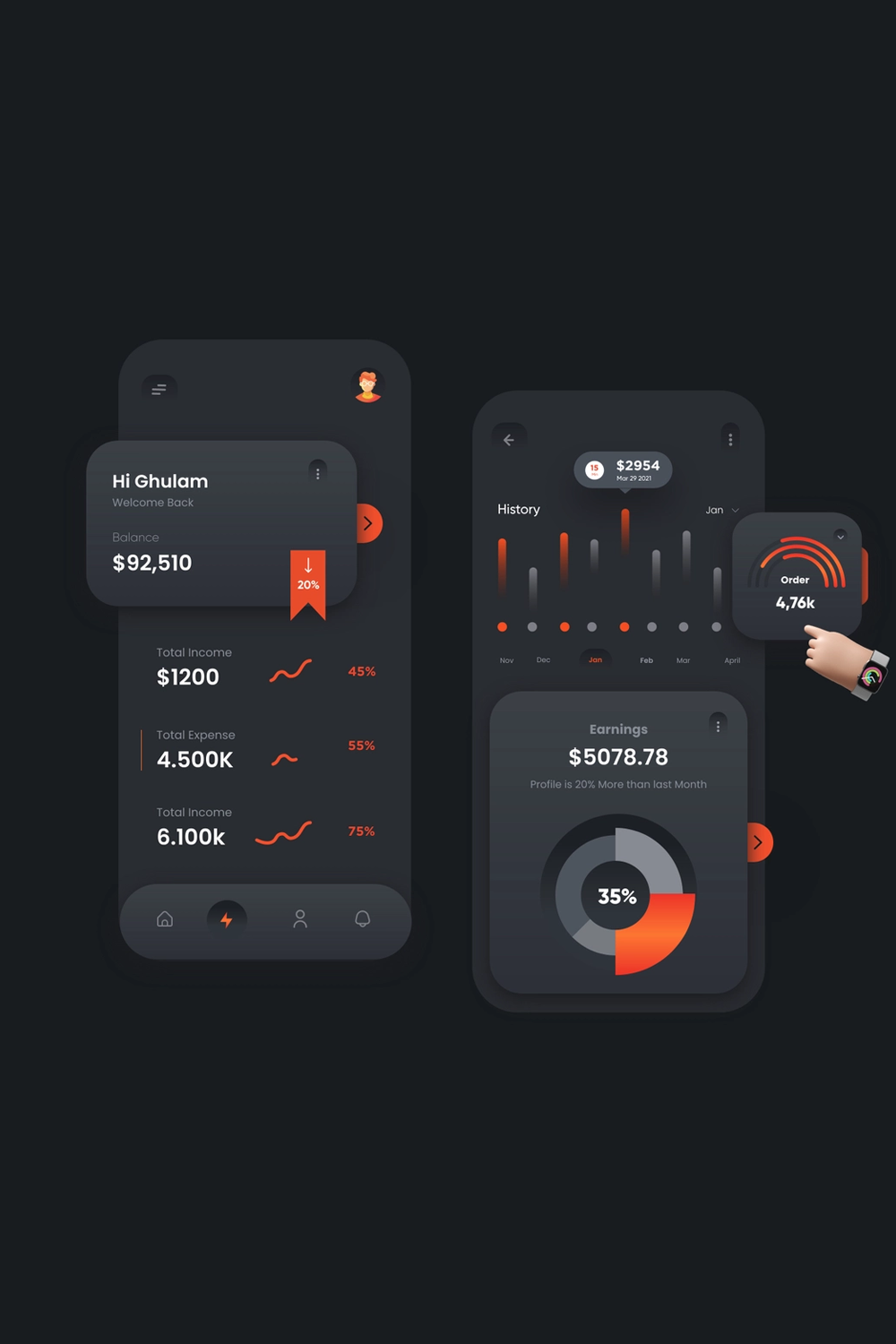 Example of Scalable UI System For Saa S & It Apps